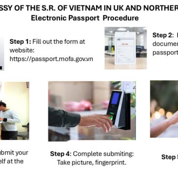 NOTICE ON THE ISSUANCE OF ELECTRONIC PASSPORTS FOR VIETNAMESE CITIZENS ABROAD